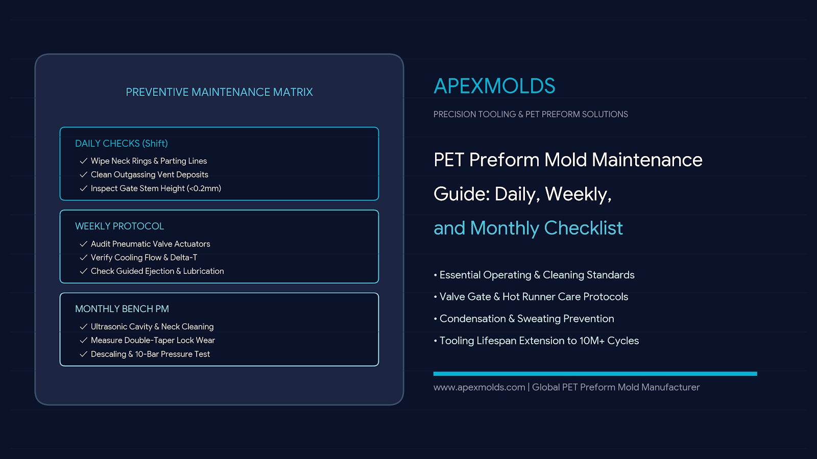 PET Preform Mold Maintenance Guide: Daily, Weekly, and Monthly Checklist